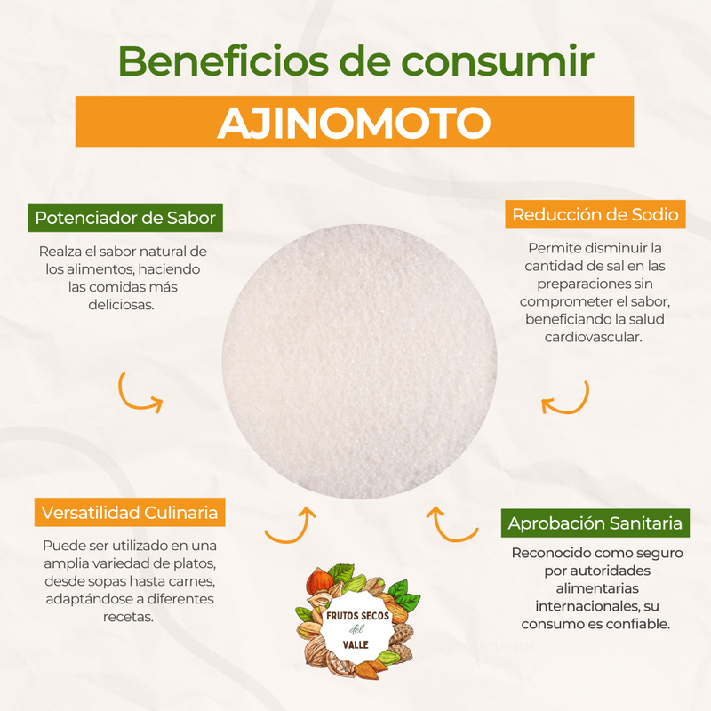 Ajinomoto - Imagen 2