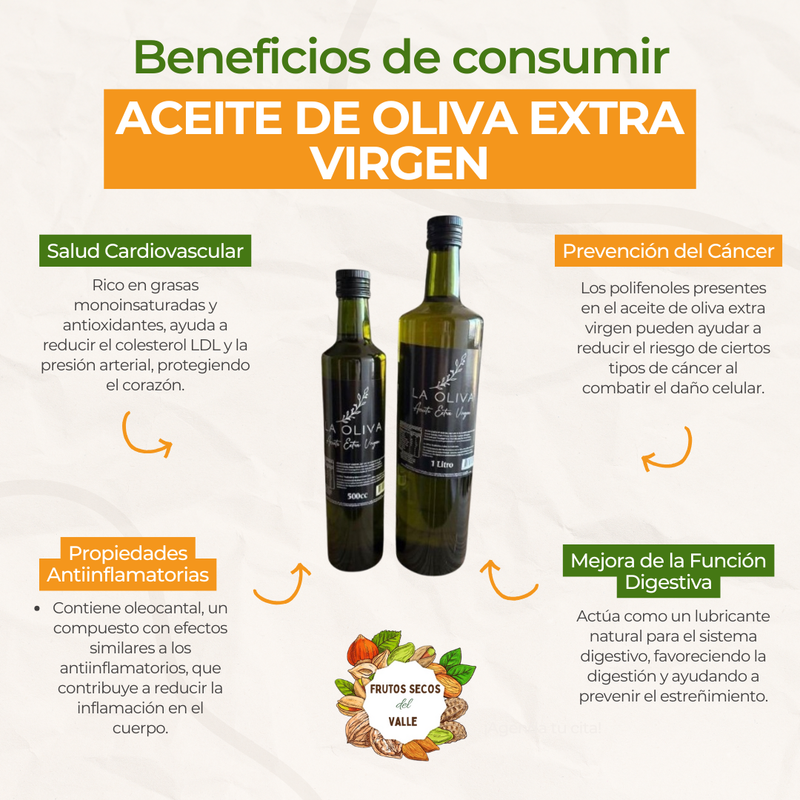 Aceite de Oliva Extra Virgen - Imagen 2