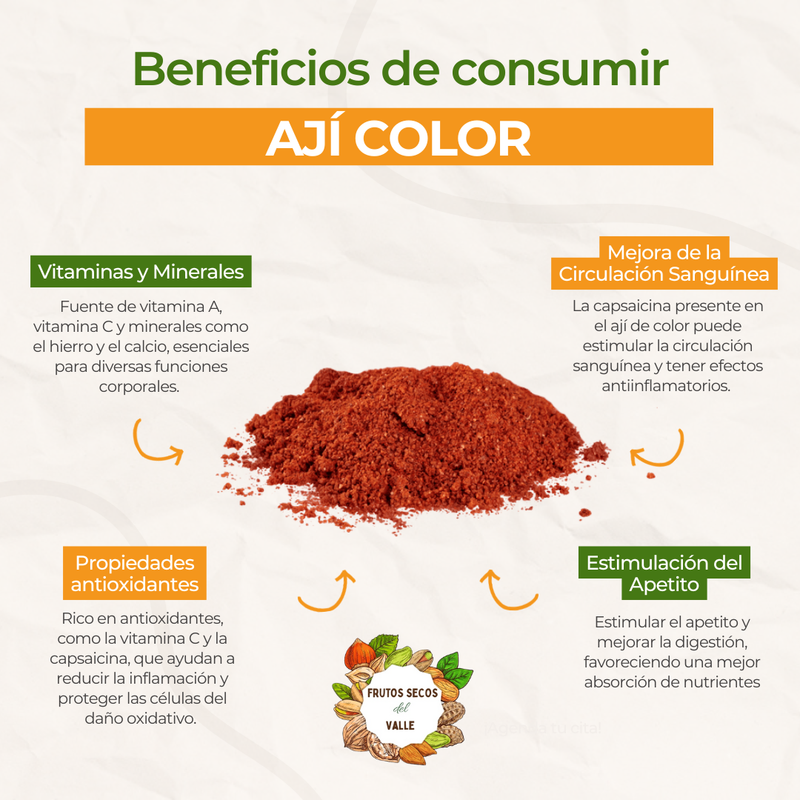 Ají Cacho de Cabra - Imagen 2