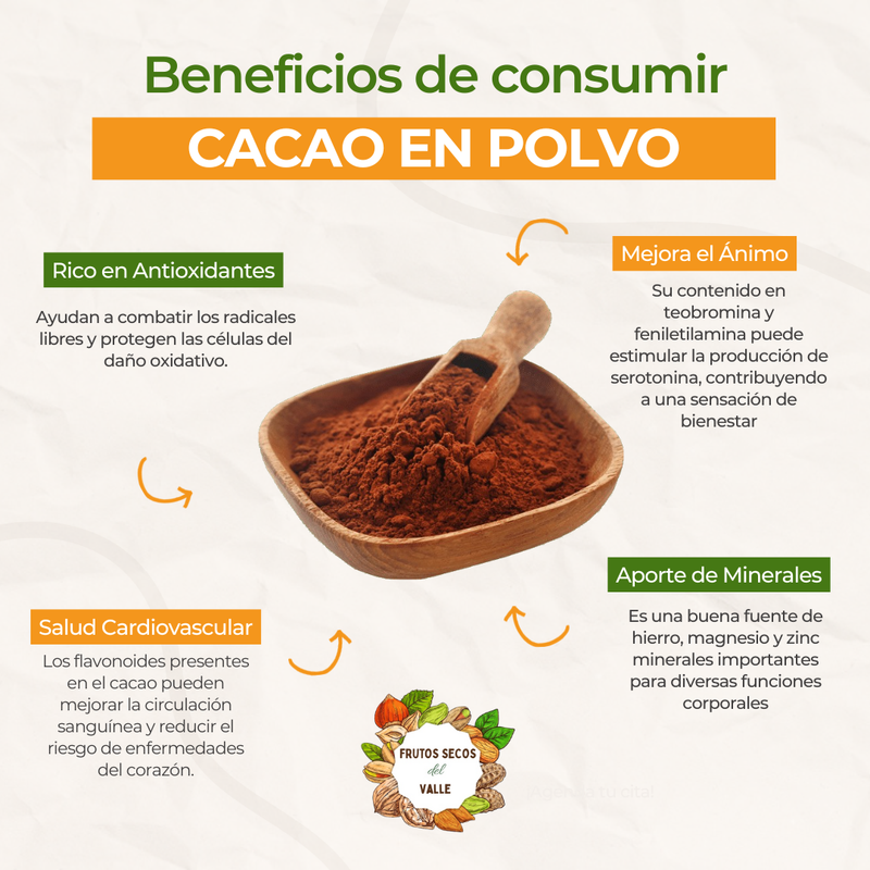 Cacao Amargo - Imagen 2
