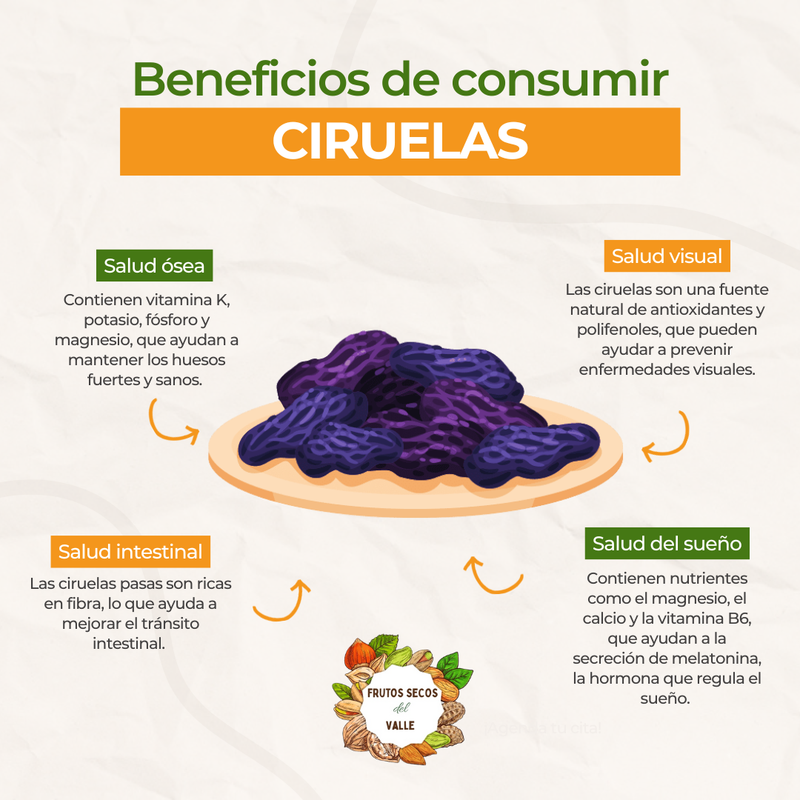 Ciruela Con Carozo - Imagen 2