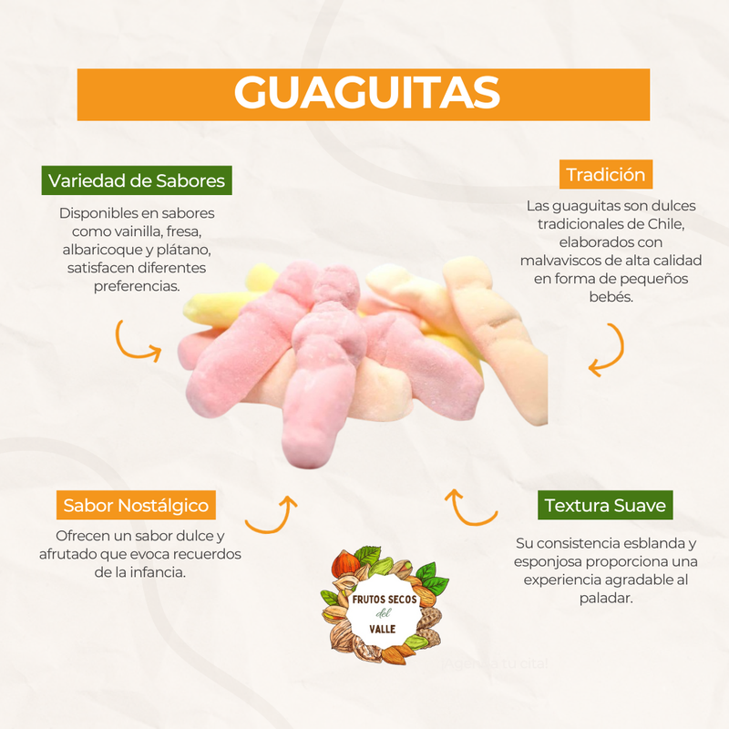 Confite Guaguitas - Imagen 2