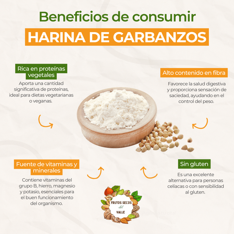 Harina de Garbanzos - Imagen 2