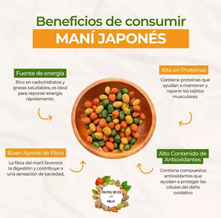 Maní Japonés Mix - Imagen 2