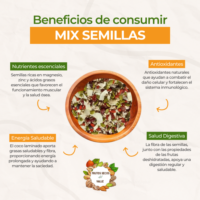 Mix Semillas - Imagen 2