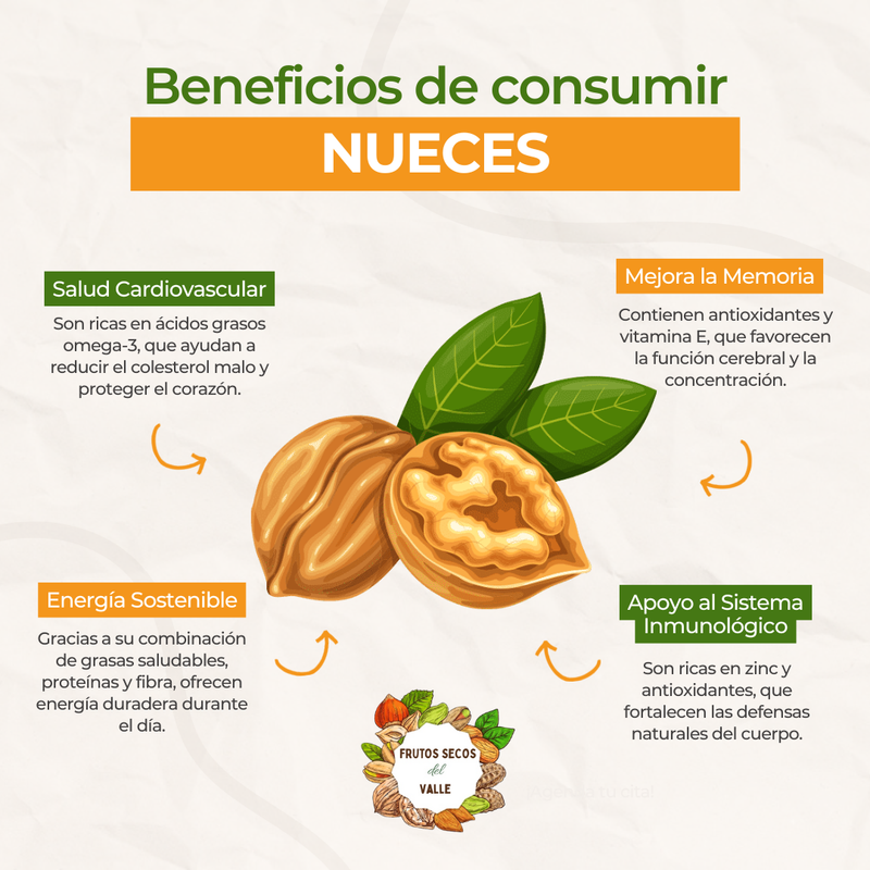 Nuez Mariposa EXTRA LIGHT - Imagen 2