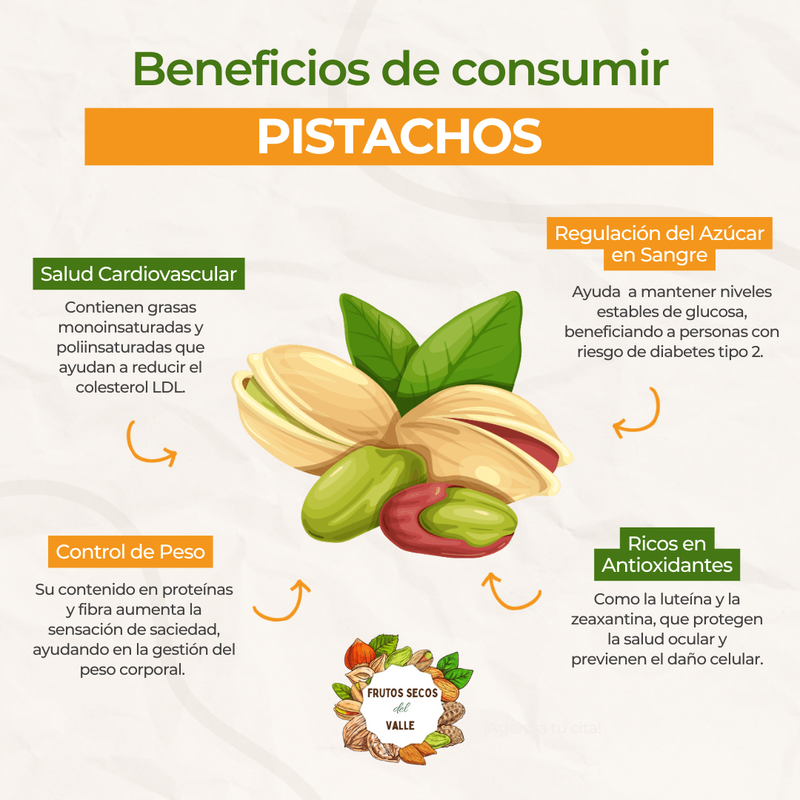 Pistacho Salado - Imagen 2